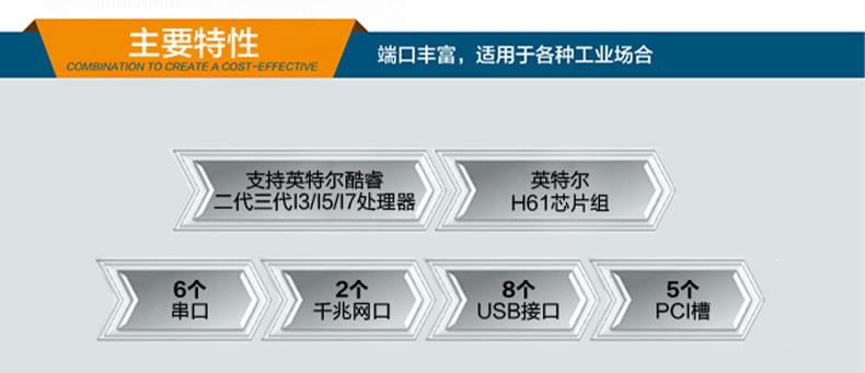 上架式工控厂家