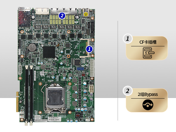 三亿1U多网口工控机