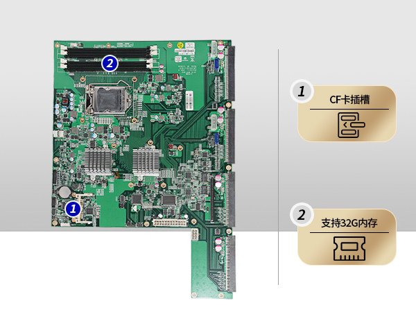 三亿2U多网口工控主机