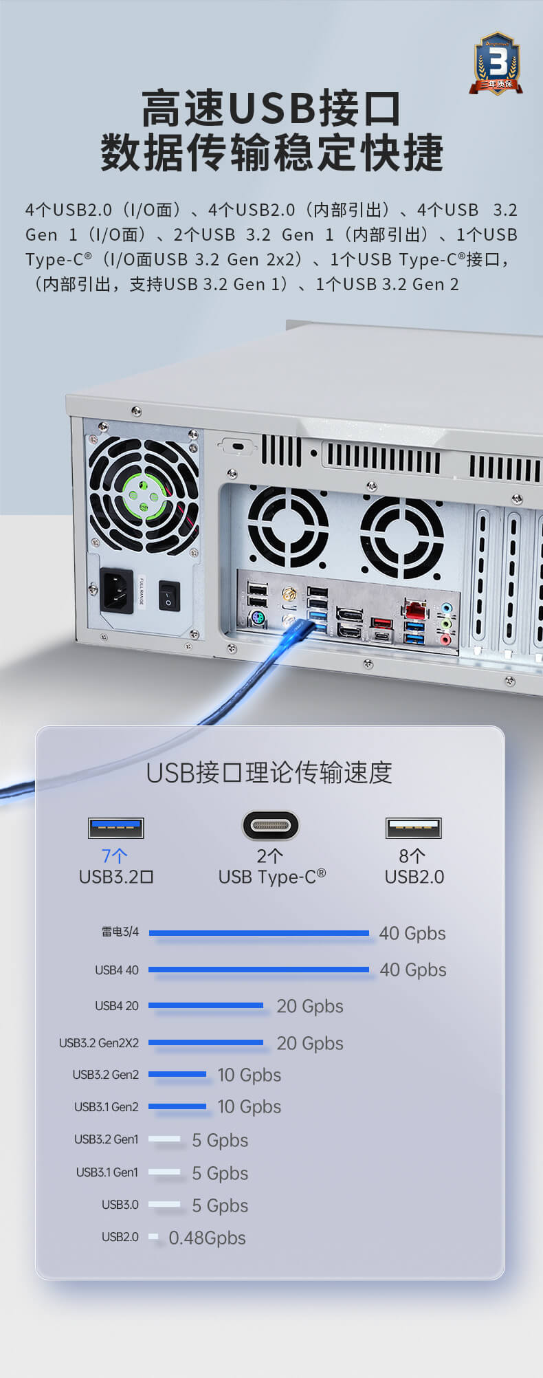 三亿酷睿12代工控机