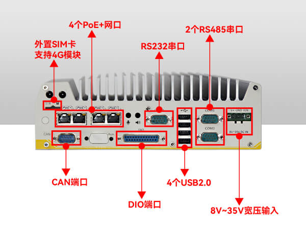 车载工控电脑,三亿无风扇工控机
