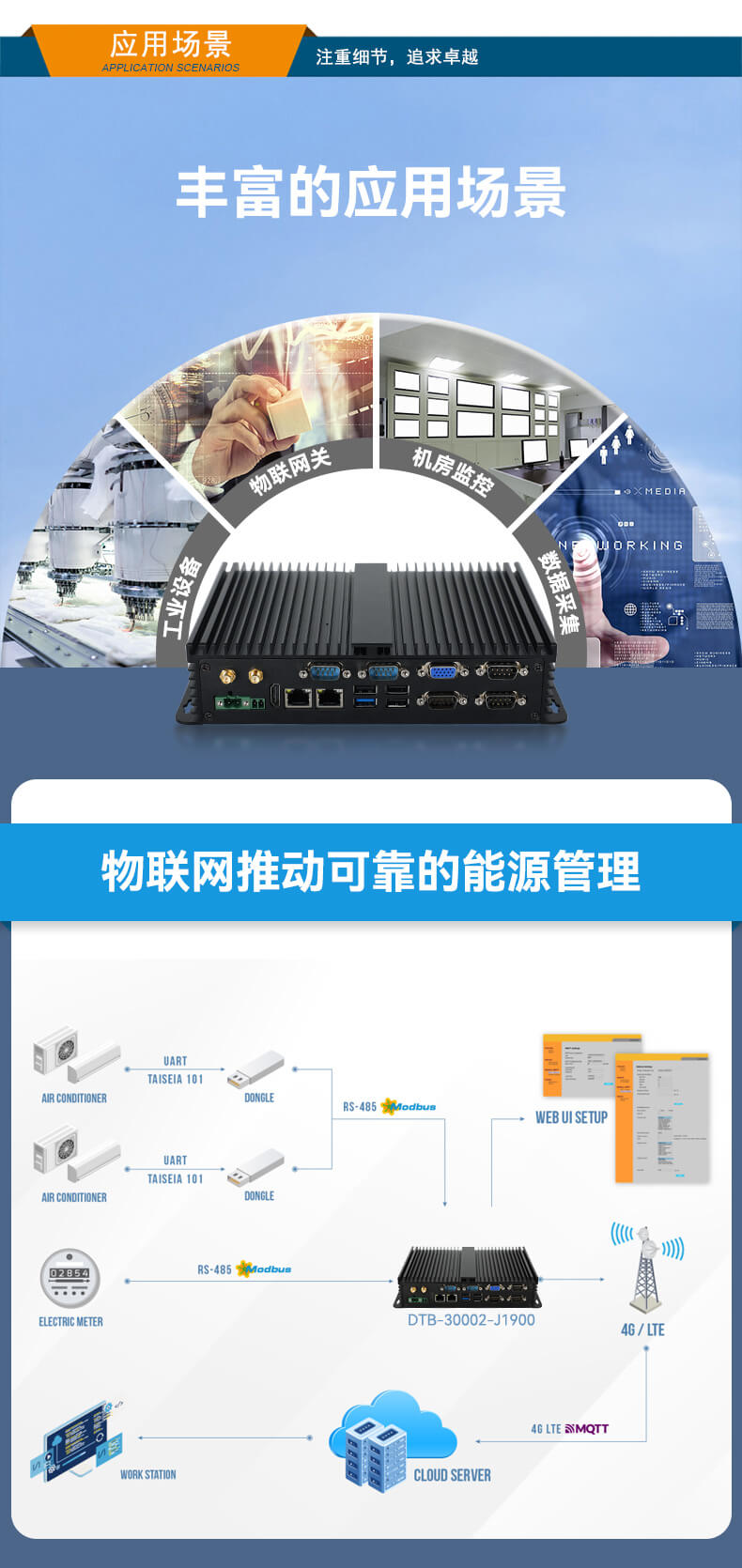 三亿无风扇嵌入式工控机,车队管理系统工业电脑,DTB-3002-J1900