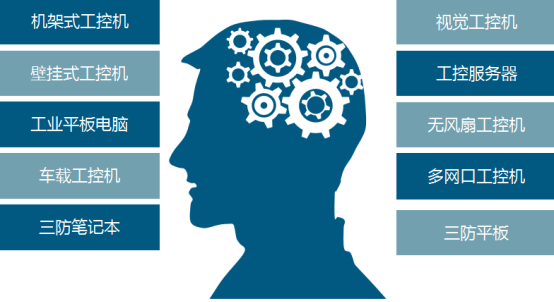 三亿工控.png 三亿工控.png