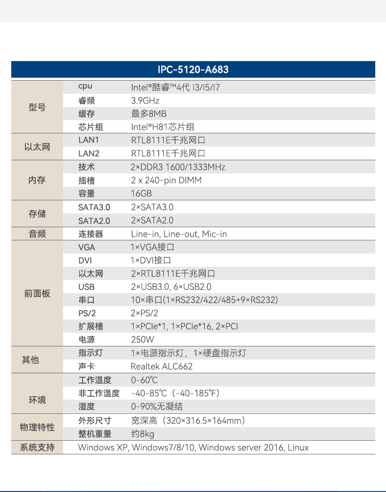 研华壁挂式工控机,工业自动化控制电脑主机,IPC-5120-A683.jpg 研华壁挂式工控机,工业自动化控制电脑主机,IPC-5120-A683.jpg
