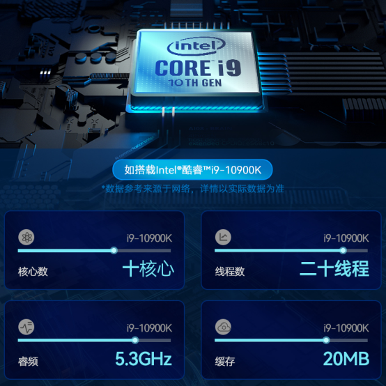 处理器.png 处理器.png