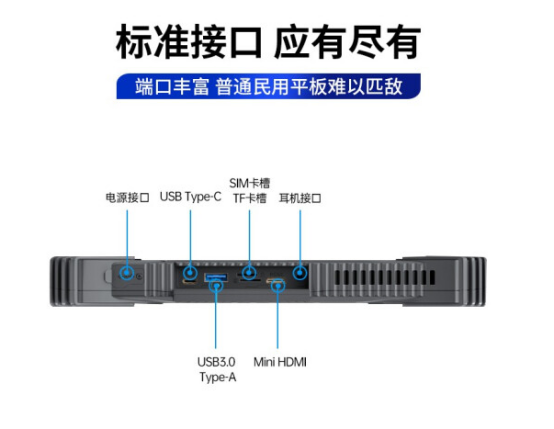 端口.png 端口.png