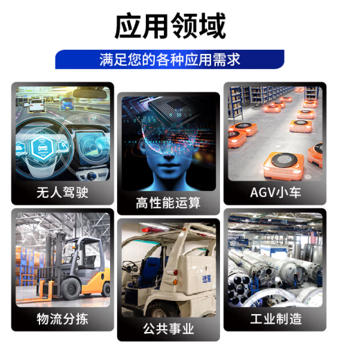 应用场景.png 应用场景.png