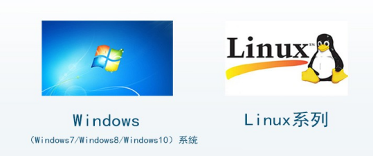 工控电脑支持的操作系统.png 工控电脑支持的操作系统.png