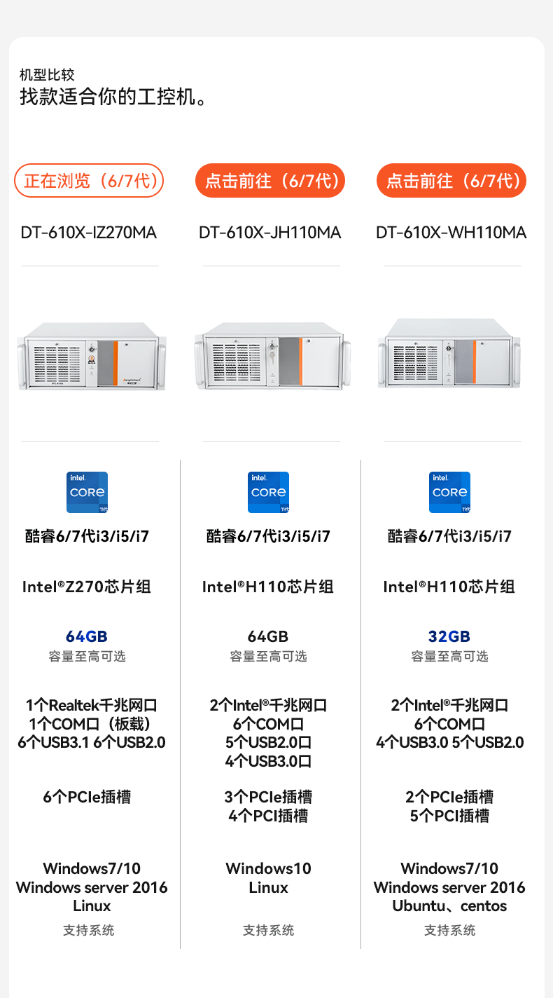 酷睿6代工业电脑,4U工业自动化工控机,DT-610X-IZ270MA.png 酷睿6代工业电脑,4U工业自动化工控机,DT-610X-IZ270MA.png