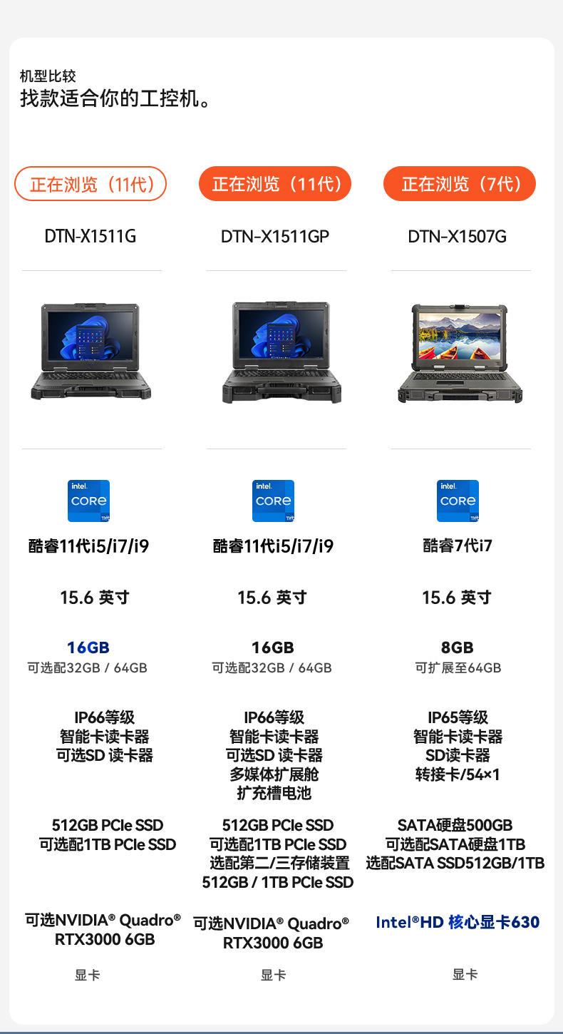 酷睿11代三防笔记本,15.6英寸军用电脑,DTN-X1511G.jpg 酷睿11代三防笔记本,15.6英寸军用电脑,DTN-X1511G.jpg