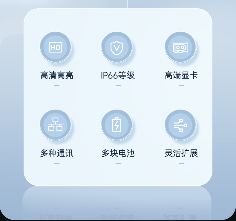 酷睿11代三防笔记本,15.6英寸军用电脑,DTN-X1511G.jpg 酷睿11代三防笔记本,15.6英寸军用电脑,DTN-X1511G.jpg