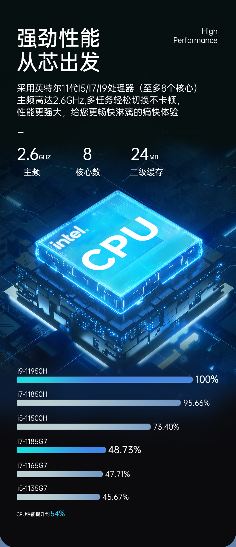 酷睿11代三防笔记本,15.6英寸军用电脑,DTN-X1511G.jpg 酷睿11代三防笔记本,15.6英寸军用电脑,DTN-X1511G.jpg