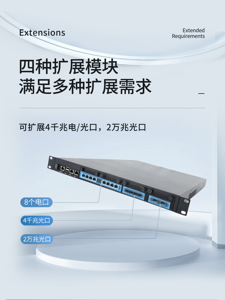 国产CPU工控机,1U多网口工控机,DT-12420-SD2000.jpg