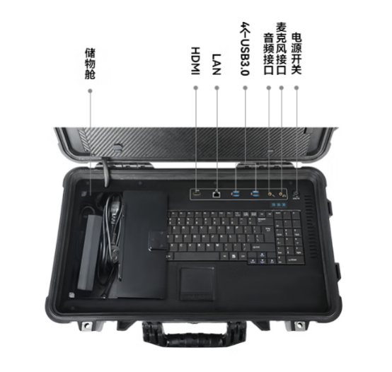 DTG-U1713-XH310.png DTG-U1713-XH310.png