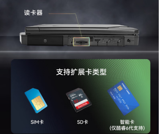 .智能卡扩展槽 .智能卡扩展槽