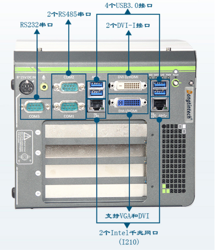 无风扇嵌入式工控机DTB-3412A-HM76 无风扇嵌入式工控机DTB-3412A-HM76