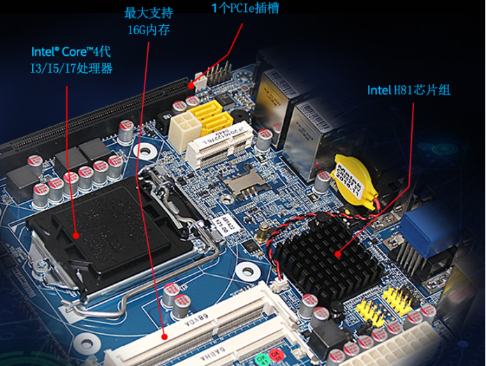 MiniITX主板 MiniITX主板