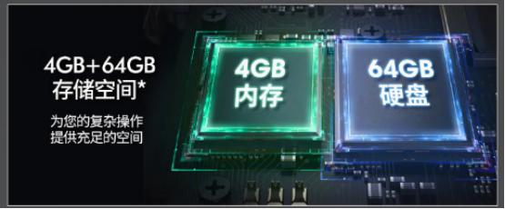 内存硬盘 内存硬盘