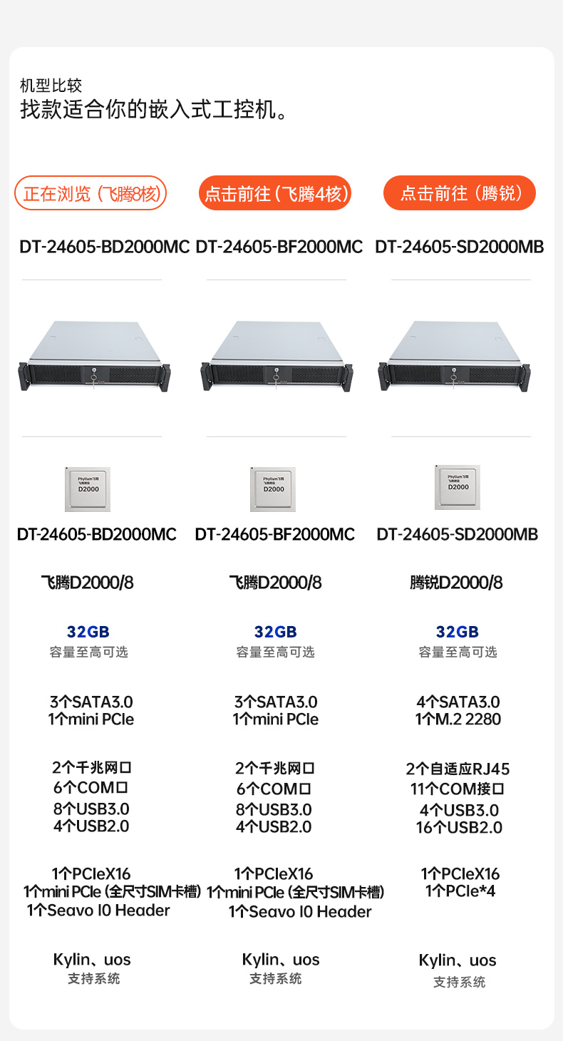 国产化工控机,飞腾D2000CPU,DT-24605-BD2000MC.jpg 国产化工控机,飞腾D2000CPU,DT-24605-BD2000MC.jpg