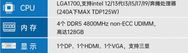 支持英伟达40系 支持英伟达40系