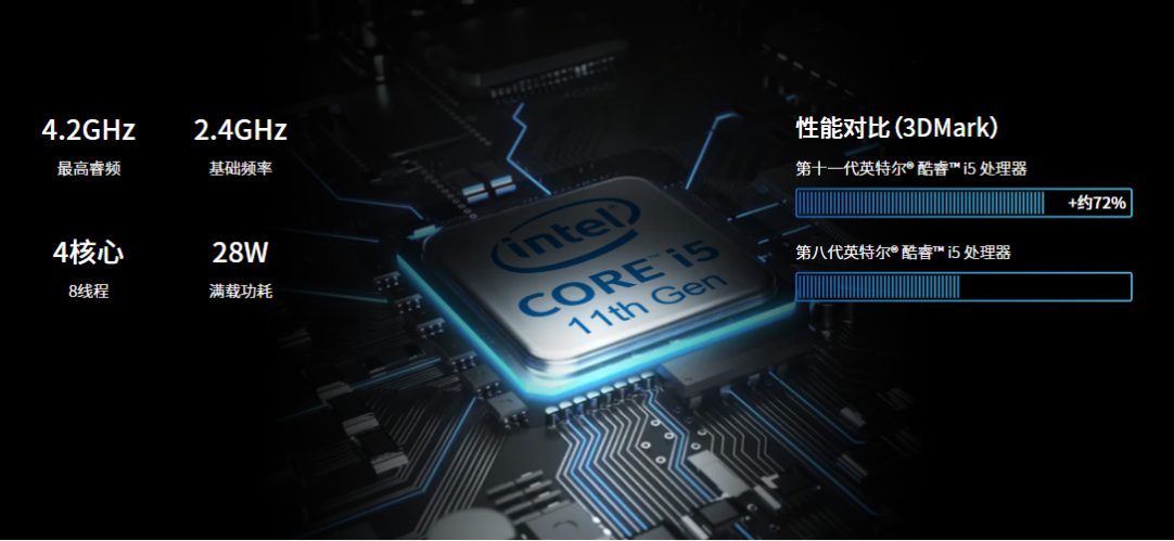 DTN-S1311E设备性能参数优势.png DTN-S1311E设备性能参数优势.png