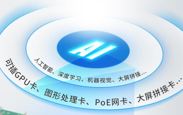 4U工控一体机扩展性.png 4U工控一体机扩展性.png