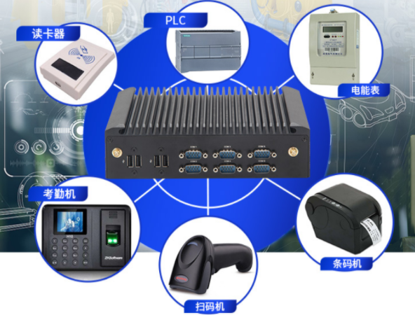 嵌入式工控机扩展性.png 嵌入式工控机扩展性.png