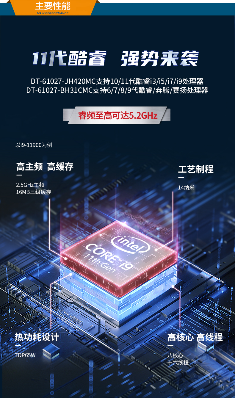 三亿工业服务器,2U工控机,DT-61027-JH420MC.jpg 三亿工业服务器,2U工控机,DT-61027-JH420MC.jpg