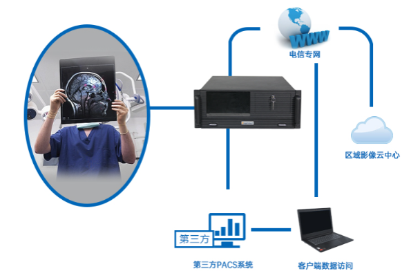 4U触控一体机行业应用.png 4U触控一体机行业应用.png