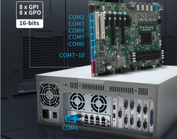 4U工控机串口.png 4U工控机串口.png