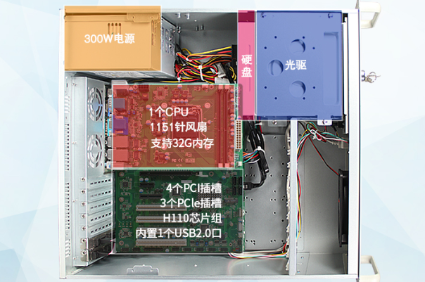 酷睿9代工控机机箱.png 酷睿9代工控机机箱.png