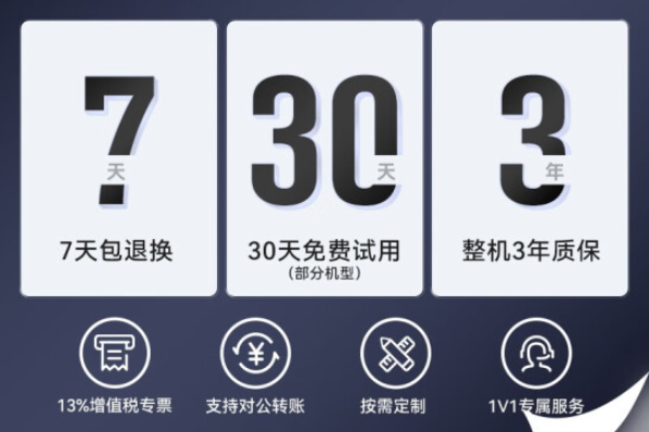 三亿工控售后服务.png 三亿工控售后服务.png