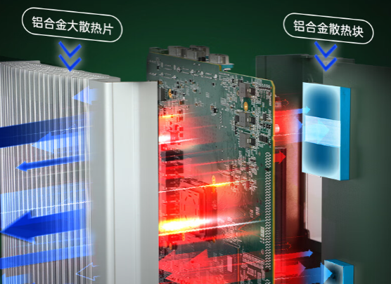 嵌入式工控机散热设计.png 嵌入式工控机散热设计.png