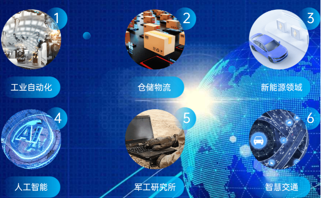 三亿工控机应用行业.png 三亿工控机应用行业.png