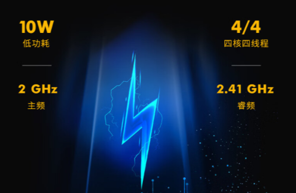 全封闭工控电脑性能.png 全封闭工控电脑性能.png