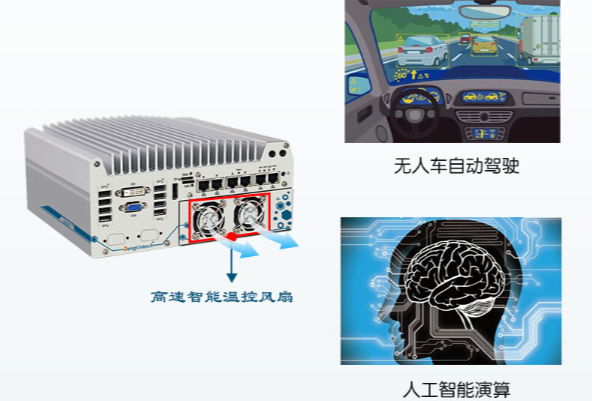 车载嵌入式工控机应用领域.png 车载嵌入式工控机应用领域.png