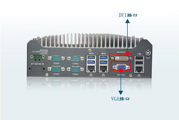 嵌入式工控机端口.png 嵌入式工控机端口.png