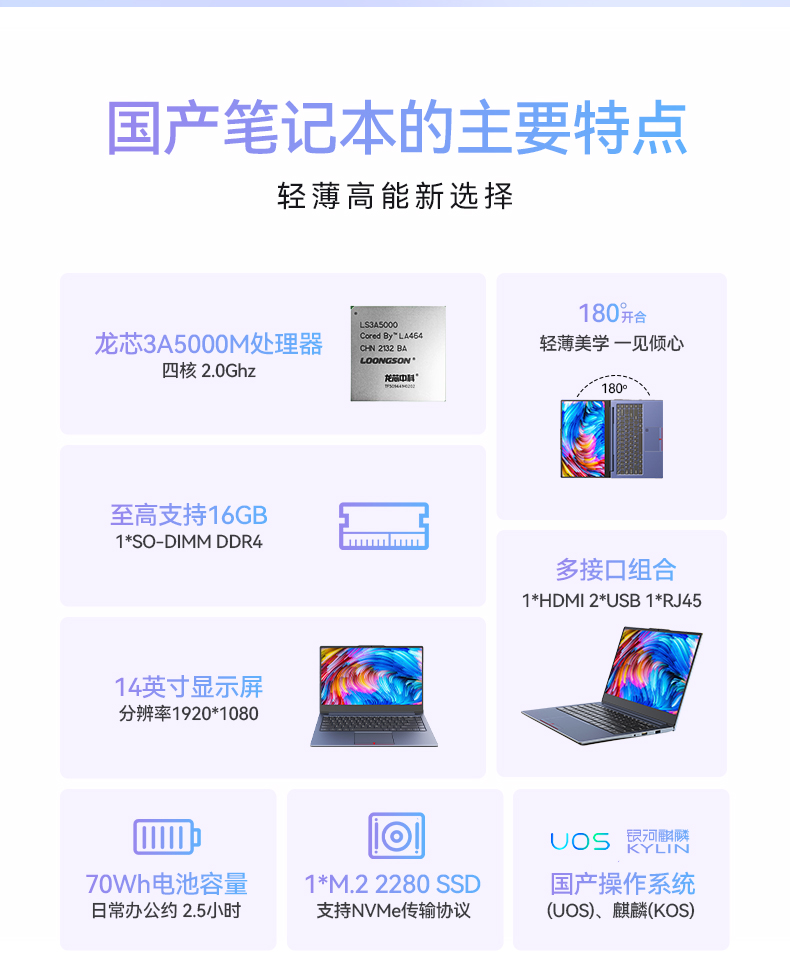 14英寸国产轻薄笔记本,龙芯CPU,DT-S14L4UD.jpg 14英寸国产轻薄笔记本,龙芯CPU,DT-S14L4UD.jpg