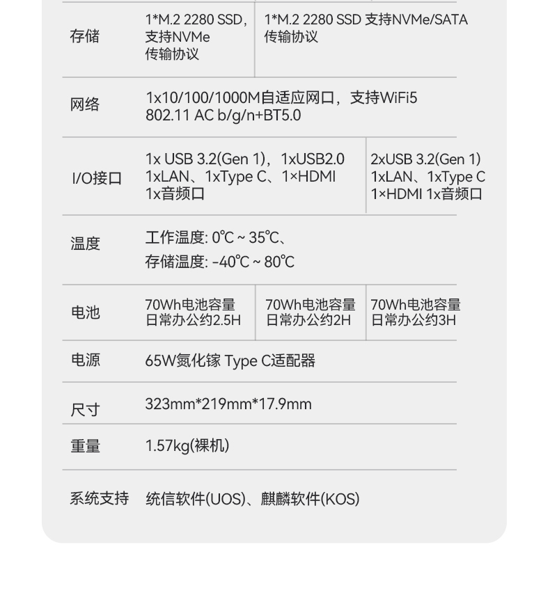 14英寸国产轻薄笔记本,龙芯CPU,DT-S14L4UD.jpg 14英寸国产轻薄笔记本,龙芯CPU,DT-S14L4UD.jpg