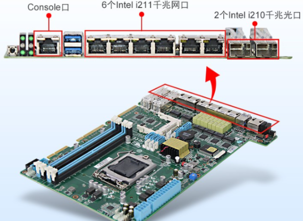 多网口工控机端口.png 多网口工控机端口.png