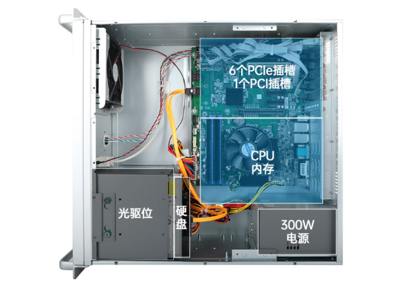 4U深度学习工控机机箱.png 4U深度学习工控机机箱.png