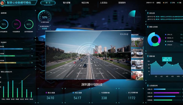 智慧网络公安.png 智慧网络公安.png