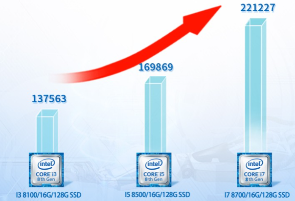 4U一体机处理器.png 4U一体机处理器.png