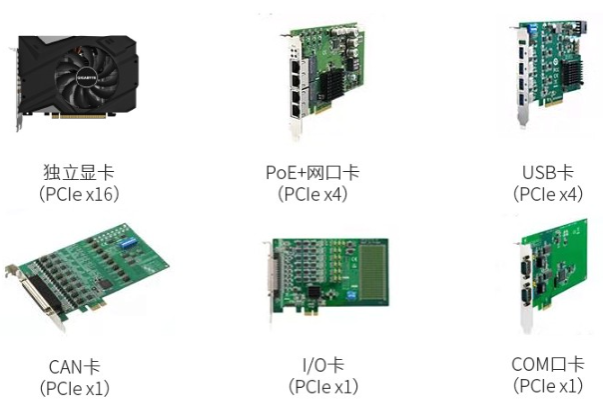 扩展卡类型.png 扩展卡类型.png