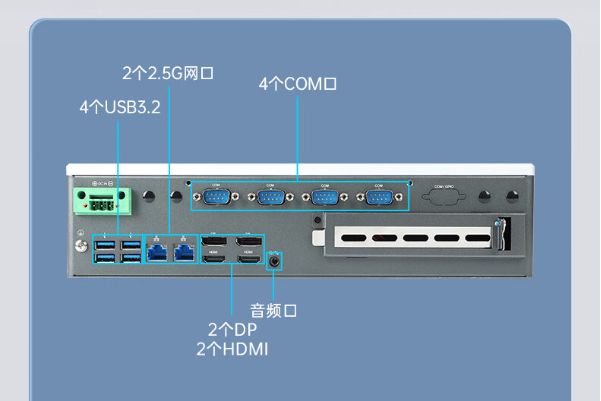 三亿工控机端口.png 三亿工控机端口.png