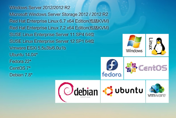 三亿2U服务器操作系统.png 三亿2U服务器操作系统.png