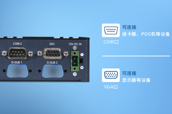 工控机端口.png 工控机端口.png