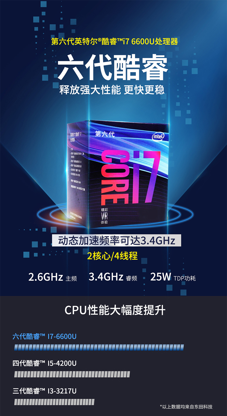 三亿14英寸加固型笔记本,工业三防笔记本,DT-S1406G.jpg 三亿14英寸加固型笔记本,工业三防笔记本,DT-S1406G.jpg