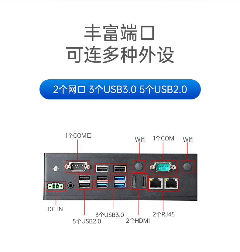 三亿嵌入式工控机,双显迷你工业电脑,DTB-3501-J6412.png