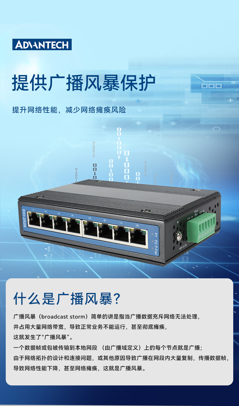 研华宽温网口交换机,提供广播风暴保护,EKI-2528-BE.jpg 研华宽温网口交换机,提供广播风暴保护,EKI-2528-BE.jpg